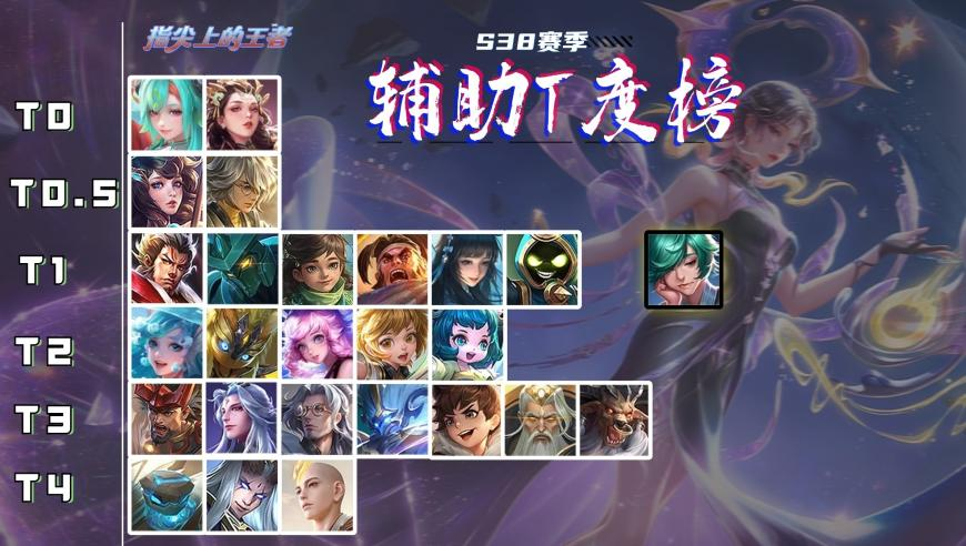 澳门今晚开奖结果2025澳门,王欣瑜0比2库德梅托娃,精准解释落实及其象征意义_内测版V10.97