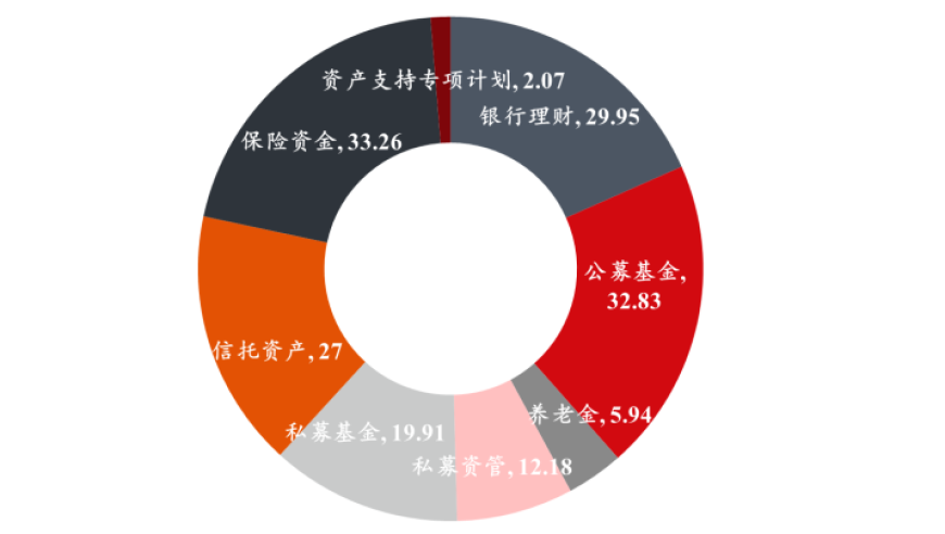 新奥2025精准一肖一码,珠之窝包场哪吒2,经济性执行方案剖析_至尊版V1.86